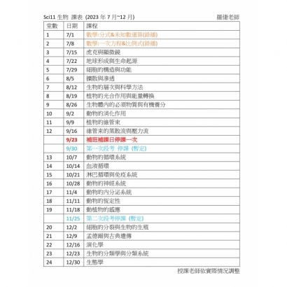 Sci11生物課表.jpg