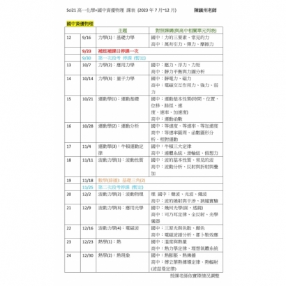 Sci21化學物理課表2.jpg