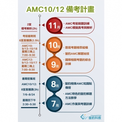 AMC10_12備考計畫.jpg
